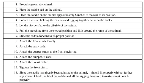 Figure 5-2. Procedure for saddling with a fitted saddle.