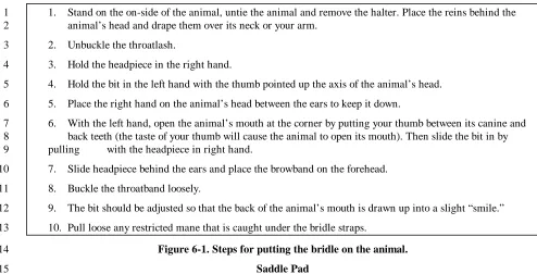 Figure 6-1. Steps for putting the bridle on the animal.