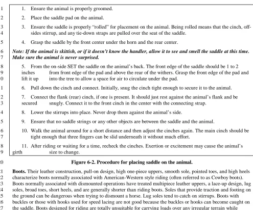Figure 6-2. Procedure for placing saddle on the animal.