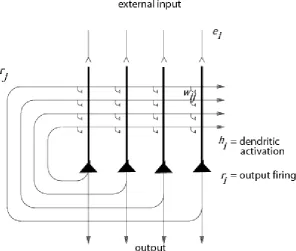 Fig. 3. (cannarchi.eps)  