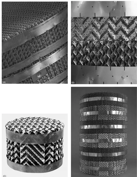 Figure 4Structured packings: (A) Wire gauze structured packing. Close view, packing and wiper bands