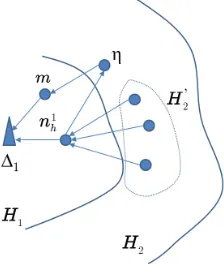 Figure 1: An illustration of the proof of Theorem 1