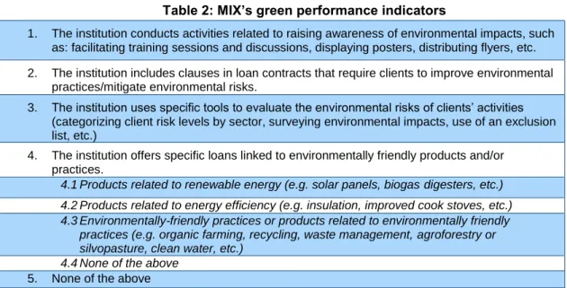 Table 2: MIX’s green performance indicators 