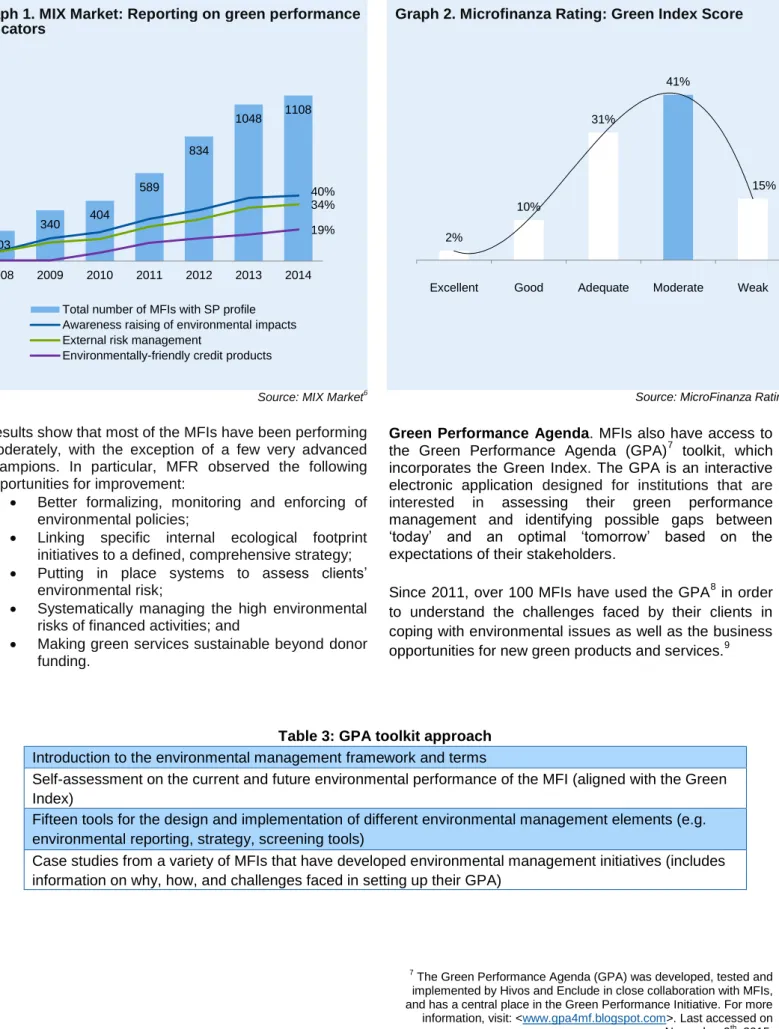 Table 3: GPA toolkit approach  Introduction to the environmental management framework and terms 