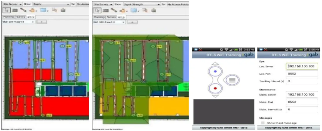 Figure  4.  (a) The walking path for training data collection in the test area; (b) The opera- opera-tion (left) and configuraopera-tion (right) interface of the EPC 