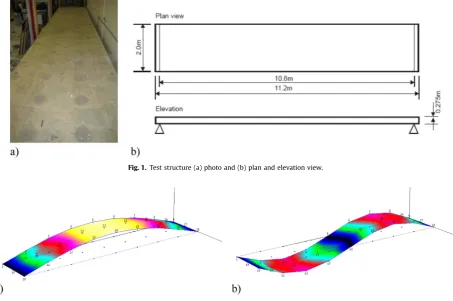 Fig. 1. Test structure (a) photo and (b) plan and elevation view.