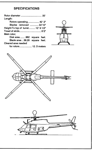 Figure B-1. OH-58D (Kiowa).