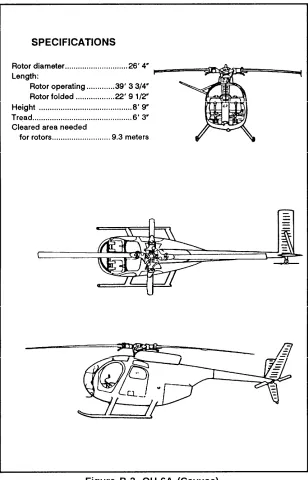 Figure B-2. OH-6A (Cayuse).