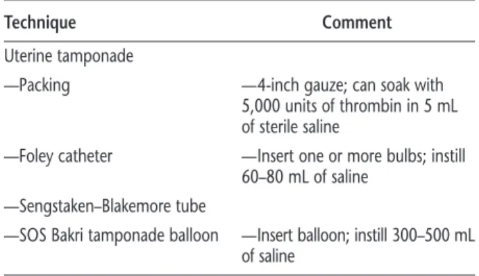 Table 2. Tamponade Techniques for Postpartum Hemorrhage 