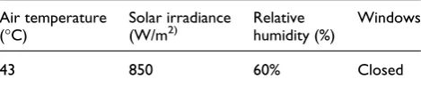 Figure 2. Geometry assumed by the model.