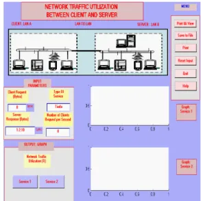 Figure 5.4: Simulation Model Interface and Output for  Network Heterogeneous Environment Utilization 
