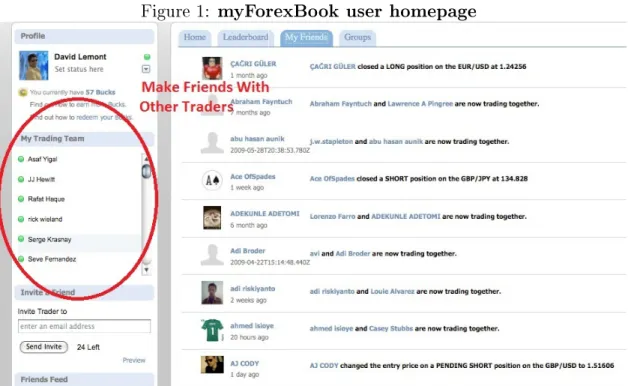 Figure 1: myForexBook user homepage