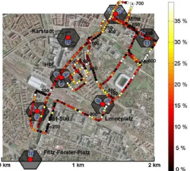 Figure 10 Vodafone UL CoMP Field Trial Test Bed in Dresden  
