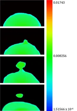 Figure 20. The simulated variation of chemical composition, specifically aluminium content as a distribution through the metal droplet (t* = 15000, 20000, 30000 and 35000 Δt).