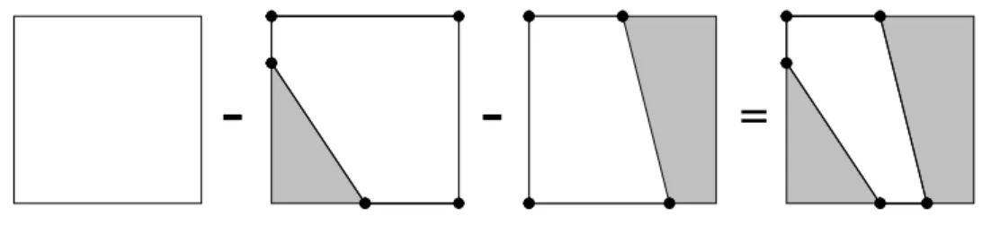 Figure 7: Subtracting the non-covered area of boundary lines to combine several   edges