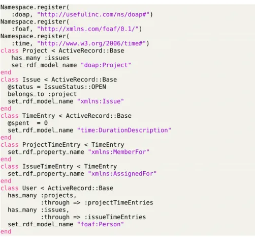 Figure 4 Specifying an application’s data model with EasyData in the Ruby implementation of Model components.