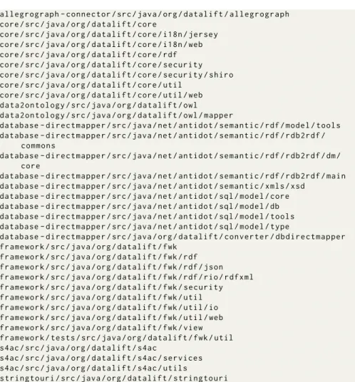 Figure 9 Datalift modules included in the source code analysis