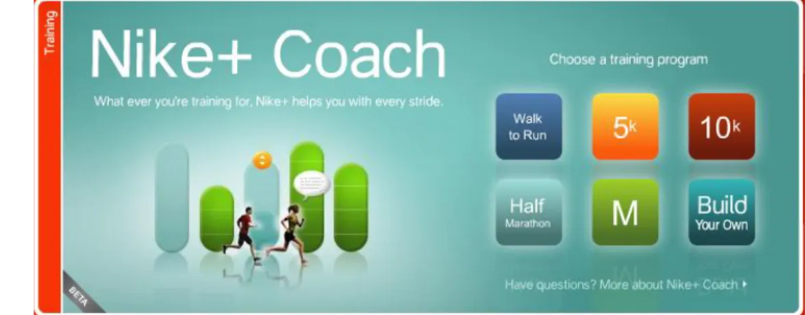 Figure 5. Leveraging the Reduction Principle: The Creation of a Training Program 