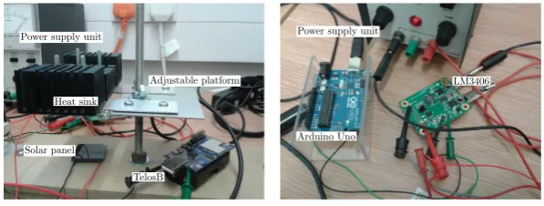 Figure 4: Centralized test apparatus implementation.