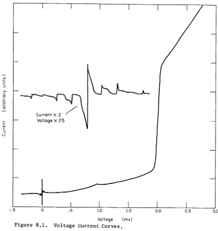 Figure 8.1. 