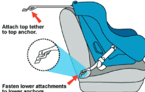 FIGURE 1Schematic of the LATCH system.