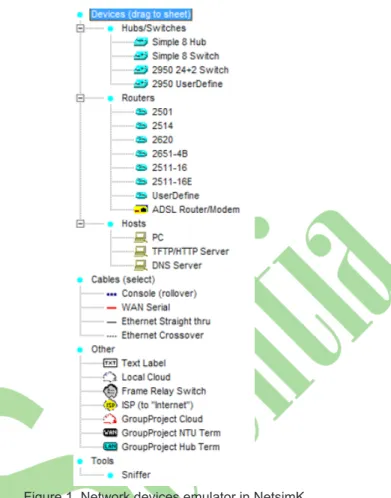 Figure 2 shows the complete design of simple  network infrastructure using NetsimK. The network 