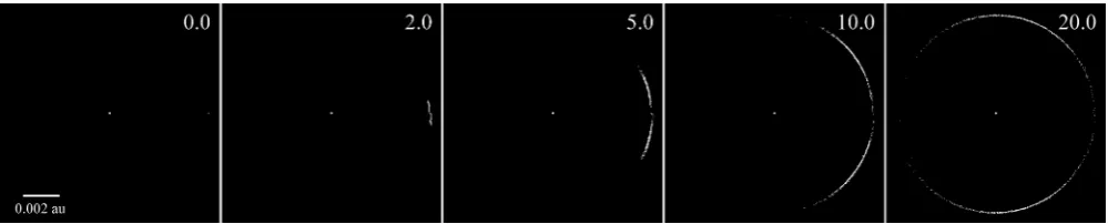 Figure 6. Mantle disruption of a differentiated synchronously spinning rubble pile on a circular orbit with ρ = 3.5 g cm−3 (simulation RandDiff19)