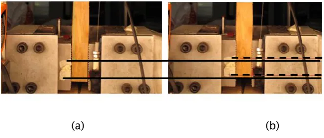 Fig. 10. (a) ‘Before’ and (b) ‘After’ images of Sample G1S, with Active Area outlined 