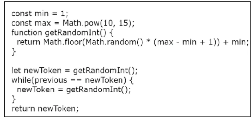 Figure 1. Generating token 