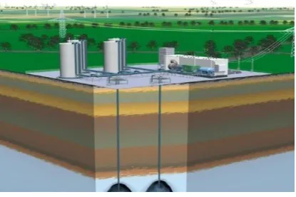Figure 15.Figure 15. Visualization of the ADELE storage plant [ Visualization of the ADELE storage plant [61]
