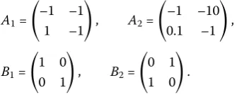 Figure 1 Viability constraint (5.3) (red) and the corresponding viability kernel (green) for (5.1) by usingAlgorithm 2