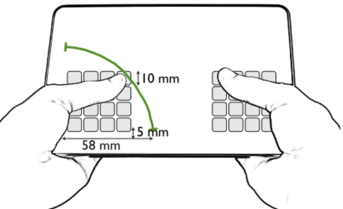 Figure 3. To design the layout of the keyboard for Grip	  1, we  place two rectangular keygrids in the active regions defined by 