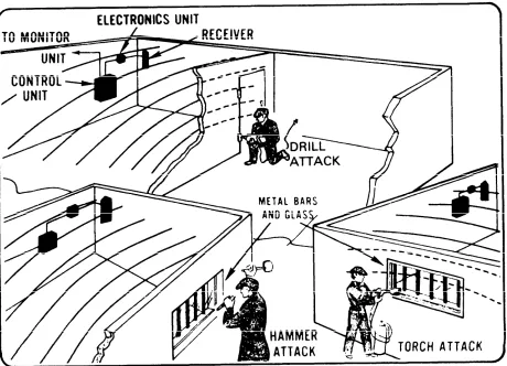 Figure 31—Examples of passive ultrasonic sensor effectiveness.