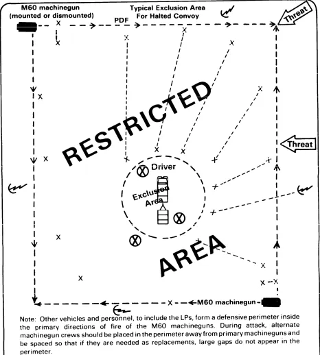 Figure 7—Sample layout for temporary tactical exclusion area.
