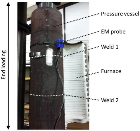 Figure 3. P91 pressure vessel test 