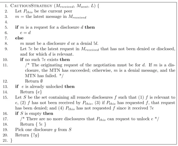 Figure 2.5: The cautious strategy
