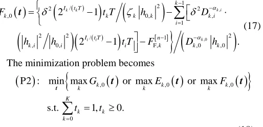 Fig. 5 presents a basic procedure of numerical 