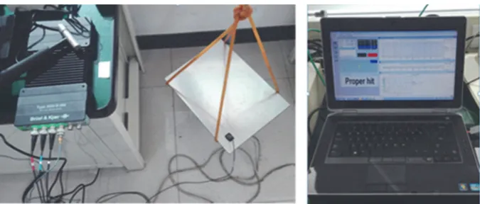 Figure 5: The specimen and test system.
