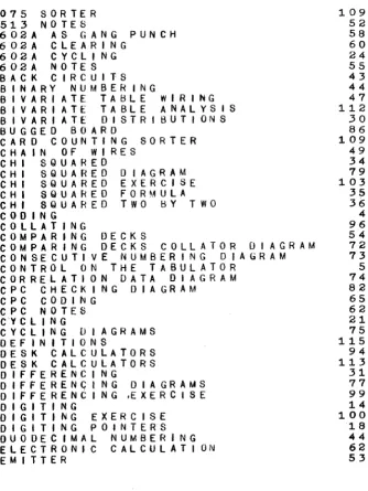 TABLE TABLE DISTRIBUTIONS 