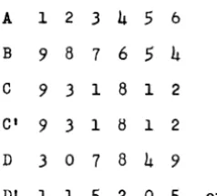 table of most random digits, indefinitely. 