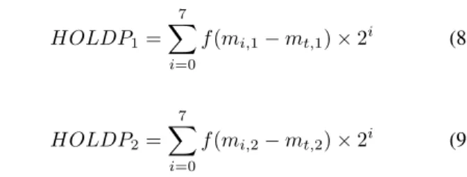 Fig. 5: Three neighborhood layers and twenty four edge responses with their binary bit positions.