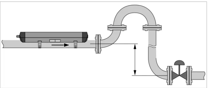 Figure 3-4: Down going pipeline over 5 m /16 ft length