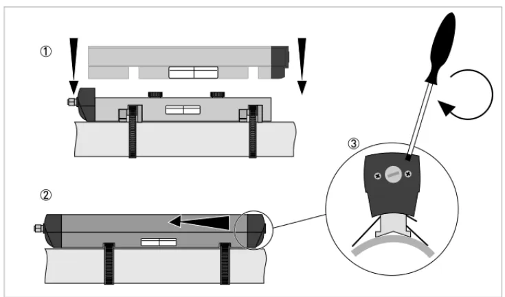 Figure 3-8: Procedure for installation of small or medium version 1  Rail, small version