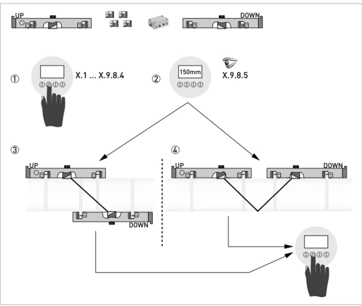 Figure 3-10: Procedure for installation of large version 1  Enter the values for the installation menu, X1...X9.8.4 2  Read the advised mounting distance in menu X9.8.5 3  Choose for Z-mode (default) or ...