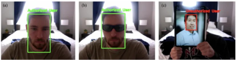 Figure 3: Video frame outputs for (a) an authorized user, (b) an authorized user wearing safety glasses, and (c) an unauthorized user.