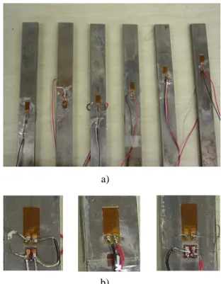 Figure 2 – a) Pictures of selected transducers developed during  the lab. b) Close-up view of the installed strain gage on three  randomly selected specimens