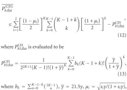 Table 3 used for CFI encoding with a simple rate 1/16