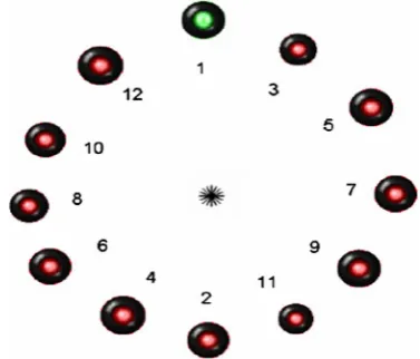 Fig. 9 Path test scenario