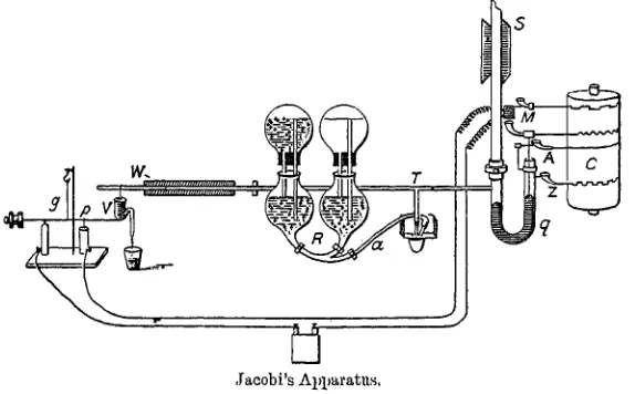 figure. The one canula is connected with an india-rubber tube a,is connected with a pressure tube S ; the other limb of the manometer is, as shown,riott's flasks by means of a Y-piece ; the other to a T-piece T, connected on the oneprovided with a recordin