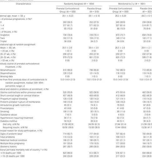 TABLE 1 Baseline Characteristics